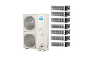 ʏ�������{(di��o)����ģʽ��ʲô��̎