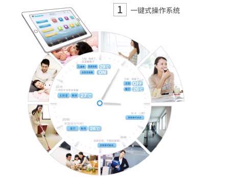 ʏ�������{��B���{���g�T��؟��Ҫ��