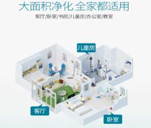 ���L(f��ng)ϵ�y(t��ng)����ʽ��(y��ng)ԓ��ô�x